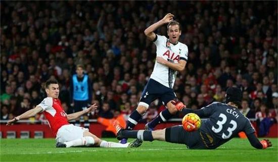 宏观层面的 宏观层面的